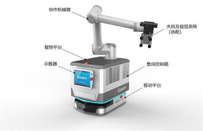 駕馭智造未來 汽車工廠智能化轉(zhuǎn)型的三大核心控制系統(tǒng)