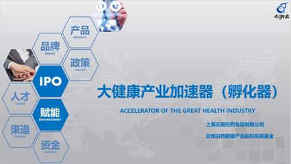 產品追溯與健康咨詢 現代生活導向下的兩大核心服務解析